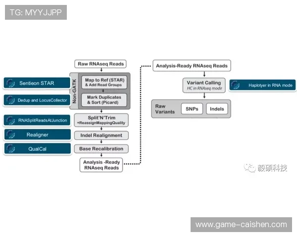 abg欧博卖分交易流程详解，确保每一次充值都安全顺畅
